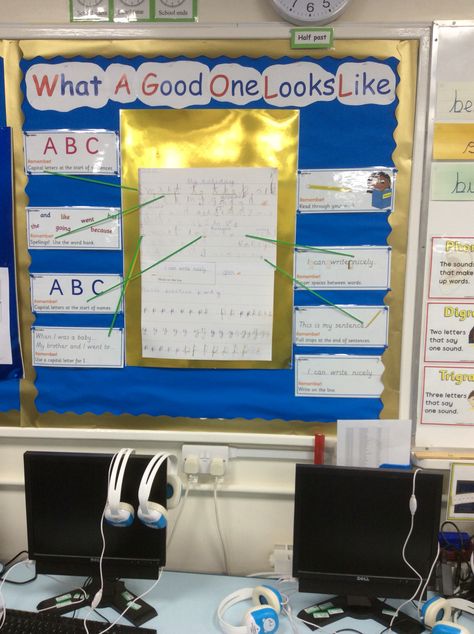 What a good one looks like (WAGOLL) Working Wall, Visible Learning, Classroom Organisation, Classroom Displays, New Class, Display Storage, Display Board, Wall Display, Classroom Management