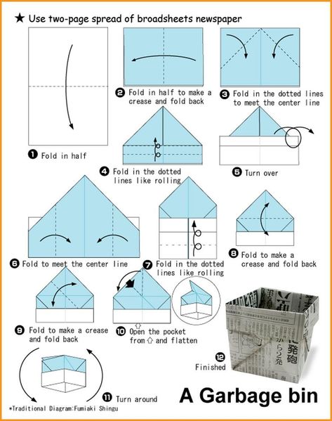 Origami Kutu, Box Origami, Hantverk Diy, Tutorial Origami, Paper Blog, Folding Origami, Origami 3d, Origami Box, Recycle Box