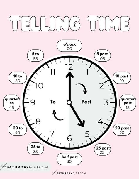 Telling Time Bulletin Board Ideas, Time Learning For Kids, Teaching How To Tell Time, O'clock Worksheets For Kids, Telling Time Free Printables, Time Telling Worksheets Free, Tell Time Worksheet, Clock Time Worksheet, Clock Worksheets 2nd Grade