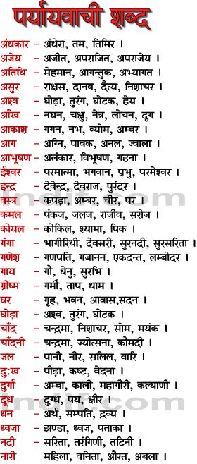 Hindi Synonyms, Prayavachi Shabad Hindi Language Learning, Sanskrit Language, Learn Hindi, Hindi Worksheets, Civil Services, Hindi Words, Gk Knowledge, Coaching Institute, General Knowledge Book