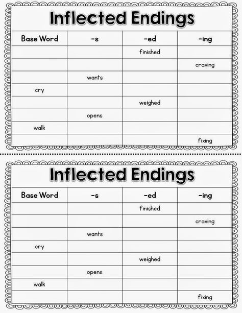 Inflected Endings--words chosen from The Wolf's Chicken Stew Inflectional Endings First Grade, Inflectional Endings Worksheet, Word Endings Activities, Inflectional Endings Activities, Word Endings, Worksheets 2nd Grade, Inflectional Endings, 3rd Grade Words, First Grade Words