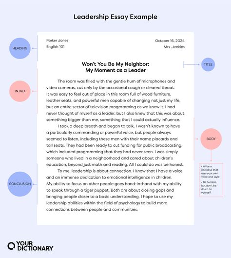 Essay Introduction Examples, Leadership Essay, Good Leadership Qualities, Research Paper Ideas, Essay Writing Examples, Essay Introduction, College Essay Examples, Opinion Essay, Leadership Styles