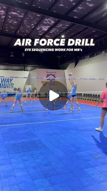 Conway Juniors Volleyball Club on Instagram: "AIR-FORCE DRILL ✈️ this is a great drill to work on blocking moves & eye sequencing, especially for the MB.   Series of 5 correct blocking moves, followed by a transition to attack ball! If the MB gets faked out by the setter or reads wrong- they start over. **This also gives your setters a chance to really work on staying neutral and psyching out the blockers.   Try it out & let us know what you think! 🩵  #conwayjuniors #cjv #vballworld #volleyball #drills #blocking #defense #team #skills #middleblocker #vballdrills #fyp #bettereveryday" Middle Volleyball Drills, Volleyball Coverage Drills, Volleyball Transition Drills, Defense Drills Volleyball, Volleyball Defense Positioning, Blocking Drills Volleyball, Volleyball Conditioning Drills, Middle Hitter Volleyball Drills, Volleyball Skills Drills