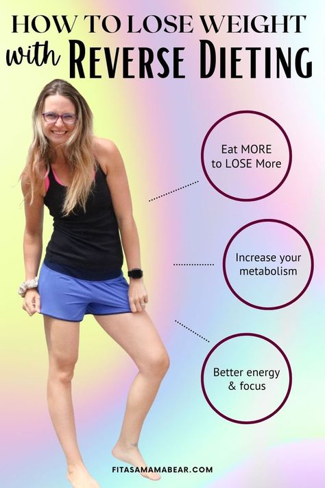 Woman in black shirt and blue shorts smiling at the camera with circles with text in them about reverse dieting. Reverse Dieting, Better Body, Reduce Body Fat, More Energy, Body Composition, Lose 50 Pounds, Weight Gain, Beauty Hacks, Composition