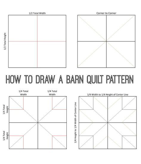 Easy DIY Barn Quilt Square – Scott Family Homestead Painted Barn Quilts, Barn Signs, Diy Barn, Barn Quilt Designs, Wooden Barn, Wood Barn, Quilt Square, Barn Art, Quilt Care