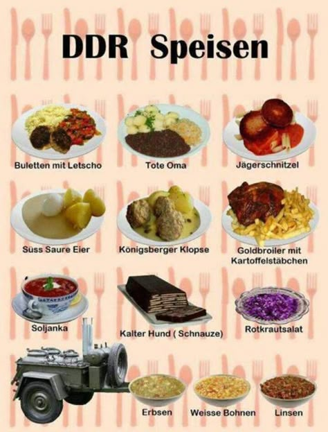 DDR Speisen Germany Food, East Germany, German Food, Potato Dishes, German Language, Potato Recipes, Berlin, Food And Drink, Easy Meals