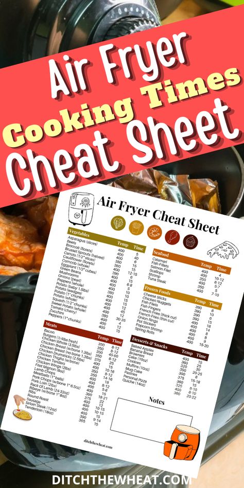 If you use your air fryer all the time, you'll love this air fryer cheat sheet. This PDF includes the air fryer cooking times for everything you love cooking in your air fryer. It's perfect for printing off and keeping on your fridge for easy access. Plus it's a free printable that's great for keeping on hand as a kitchen resource. Air Fryer Cooking Times Chart Printable Free, Flourless Mug Cake, Air Fryer Cheat Sheet, Meals Gluten Free, Snacks Gluten Free, Gluten Free Breakfast Recipes, Gluten Free Dinners, Gluten Free Meal Plan, Air Fryer Cooking Times