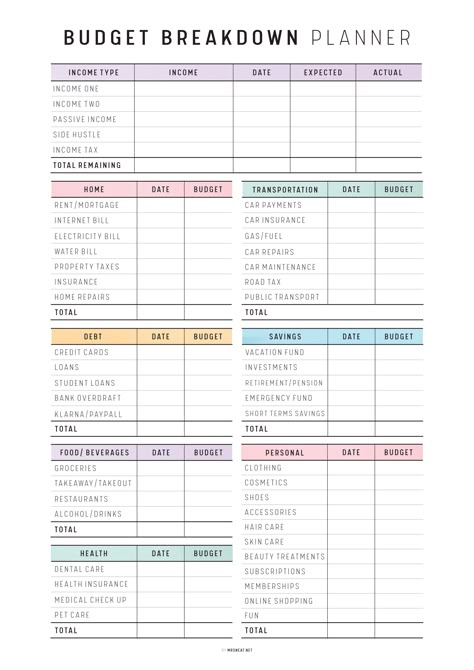 Procreate Budget Template, Budget And Expense Tracker, Personal Expenses Tracker, Budgeting Finances Excel, Income Tracker Bullet Journal, Cute Budget Template, Budgeting Notebook Ideas, Bullet Journal Budget Layout, Budget Sheets Free Printables