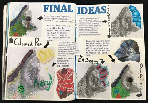 Good idea to a do page like this for a final piece, shows you've experimented with different techniques. However a far better way is to experiment with different techniques across the book and result in your strongest one. Final Piece Ideas Page, Gcse Art Final Piece Planning Page, Final Piece Art Gcse Plan, Art Gcse Final Piece, Final Piece Ideas, Gcse Art Sketchbook, Gcse Art, Sketchbook Pages, Visual Diary