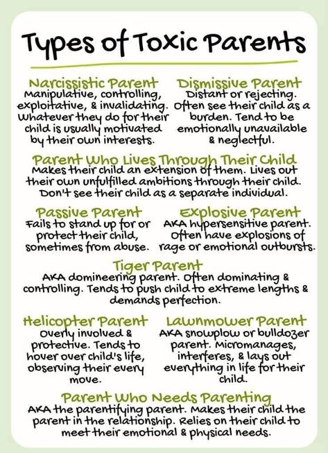 How To Know If Your Parents Are Toxic, When A Parent Is Toxic, Parents That Are Toxic Quotes, Overcoming Toxic Parents, Emotionally Manipulative Parents, Healing From Toxic Parents Quotes, Types Of Toxic Parents, Toxic Co Parenting, Healing From Toxic Families