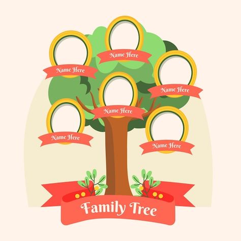 Hand drawn family tree | Premium Vector #Freepik #vector #family-tree #genealogy #human-illustration #hand-drawn-illustration Family Tree Icon, Human Illustration, Infographic Map, Tree Icon, Australia Map, Venn Diagram, Business Infographic, Drawn Illustration, Leadership Skills