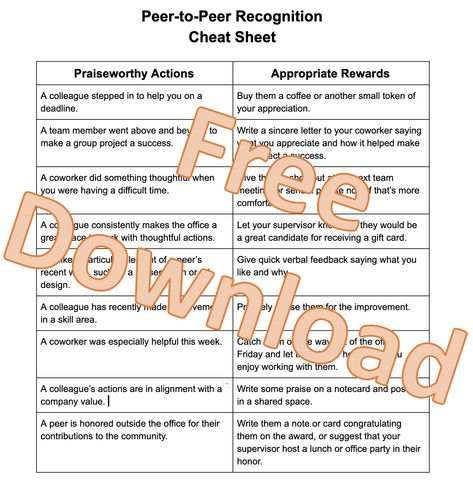 Established peer recognition programs increases employee happiness, engagement, and collaboration, making the office a more enjoyable and productive place for everyone. See how to get them started here! Peer To Peer Recognition Ideas, Employee Recognition Ideas, Employee Appreciation Quotes, Peer Recognition, Recognition Ideas, Employee Performance Review, Employee Performance, Peer To Peer, Employee Retention