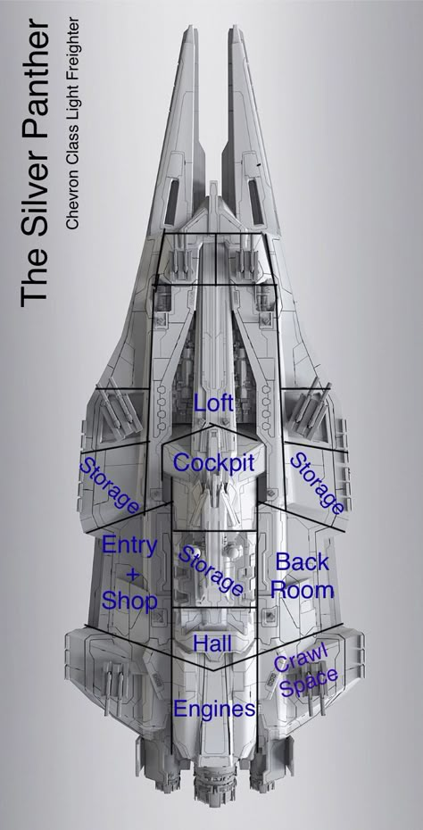 Starship Fighter Concept Art, Space Engineers Game Ships Design, Space Fleet Concept Art, Space Warship Concept Art, Space Battleship Concept Art, Scifi Ship Concept Art, Starfield Ship Ideas, Stellaris Ships, Starfield Ship Builds