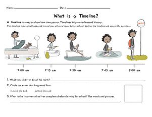 Ancient History Projects, Timeline Worksheet, Timeline Diagram, Social Studies Curriculum, History Worksheets, Create A Timeline, Historical Timeline, Passing Of Time, Needs And Wants