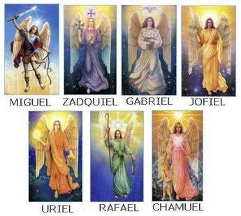 These are the 7 major archangels, learn more about them in this blog post, where we're going to talk about them in detail, about their ranks, duties, history and loyalty to God. #Spiritual #Archangels #ArchangelMichael #ArchangelGabriel #GuardianAngels List Of Archangels, Names Of Angels, All Archangels, Archangels Names, 7 Archangels, Seven Archangels, Saint Gabriel, Gods Strength, Sacred Scripture