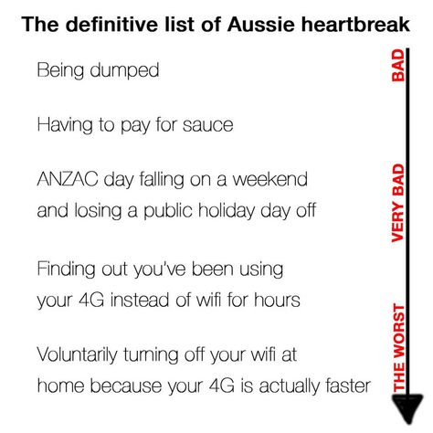 100 Of The Best Australian Memes Of 2018 Australian Jokes, High School Memes, Beach Memes, Funny Aussie, Aussie Memes, Australian Memes, Meanwhile In Australia, Funny Australian, Evil Things