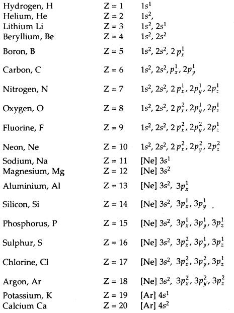 Class 11 Chemistry Formula Sheet, Atomic Structure Formula Sheet Class 11, Structure Of Atom Formula Sheet, Atomic Structure Notes Class 11, Class 11 Chemistry Notes Aesthetic, Structure Of Atom Notes Class 11, Grade 11 Notes, Atomic Structure Notes, Class 11 Chemistry Notes