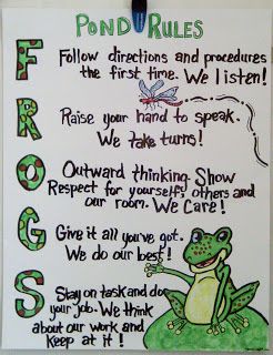 Classroom Painting, Frog Bulletin Boards, Frog Ideas, Frog Classroom, Classroom Camping, Silver Chargers, Frog Theme, Vintage Centerpieces, Class Theme