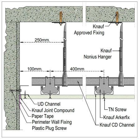 Suspended Ceiling Detail, Urban Farming Architecture, Suspended Ceiling Systems, Construction Details Architecture, System Architecture, Metal Grid, Ceiling System, Ceiling Detail, Suspended Ceiling