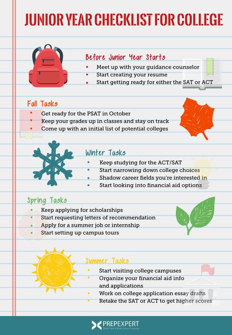 Junior Year Checklist For College Admissions | Prep Expert Junior Year Checklist High Schools, High School Checklist For College, Things To Do Junior Year Of High School, Senior Year College Checklist, Goals For Junior Year, Junior Year High School Checklist, Junior Year Activities, High School Portfolio Ideas, High School Academic Advisor