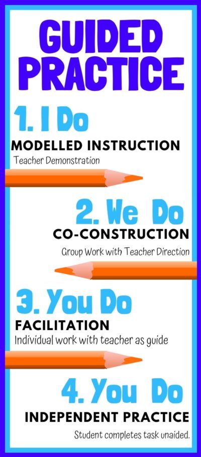 Guided practice is an example of a learning scaffold. It involves the 'I do, We do, You do' steps which slowly release control over the task to students. I Do You Do We Do Teaching, How To Scaffold Learning, Gradual Release Of Responsibility, Collaborative Classroom, Effective Teaching Strategies, Teaching Methodology, Teacher Info, Learning Support, Teaching Practices