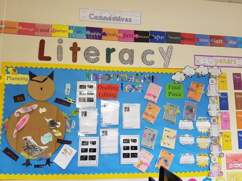 Literacy Display, Working Wall, Teacher Resources, Literacy