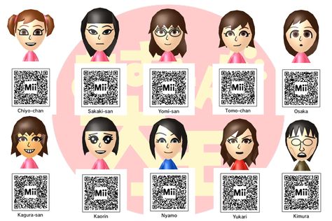 Mii Characters Qr Codes, Qr Codes Tomodachi Life, Tomodachi Life Qr Codes Disney, Tomodachi Life Qr Codes Funny, Mii Qr Codes Tomodachi Life, Tomodachi Life Qr Code, Mii Qr Codes Tomodachi Life Cute, Mii Characters, Mii Qr