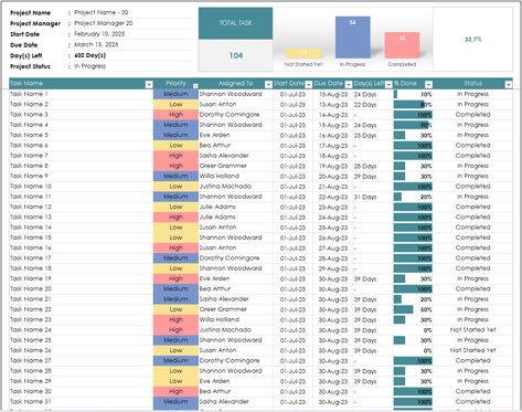 #Excel_Task_Tracker #Excel_Graphs #Excel_Planner #Excel_Dashboard_Templates Project Management Excel, Excel Planner, Excel Templates Project Management, Excel Dashboard Templates, Work Hacks, Excel Dashboard, Task Planner, Printable Habit Tracker, Office Tips