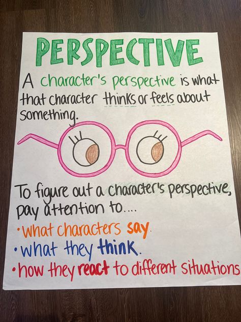 This ready-made anchor chart is intended for instructional use. Use this as a reference or resource while teaching, or as a display after teaching!  ✏️All anchor charts are ready-made. Your finished product will be a hand-drawn duplicate with natural, minor shifts in spacing or coloring.  ✏️Anchor charts are created on Post-It brand chart paper with a sticky strip on the back. We placed a protective layer over the adhesive strip to preserve the stickiness for your use. ✏️Anchor charts are not la Perspective Anchor Chart, Character Perspective, Ela Anchor Charts, Chart Paper, Classroom Anchor Charts, Reading Anchor Charts, Elementary Classroom Decor, 6th Grade Ela, 5th Grade Reading