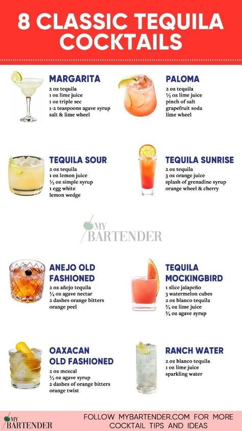 Easy Tequila Mixed Drinks, Easy Drinks Alcohol Recipes For Party, Cocktail With Tequila Recipes, Party Punch Alcohol Tequila, Summer Drinks Alcohol Tequila, Diy Drink Bar For Party, Tequila Drinks Aesthetic, Mexican Party Drinks, Simple Tequila Cocktails