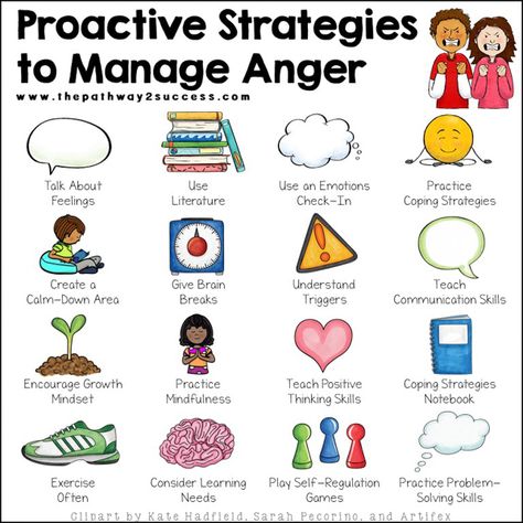 15 Proactive Anger Management Strategies for Children and Teens - The Pathway 2 Success Anger Management Group Activities For Adults, Anger Management Activities For Adults, Anger Management Activities For Teens, Anger Map, Feminist Therapy, Breathing Activities, Anger Management Activities For Kids, Counseling Teens, Classroom At Home