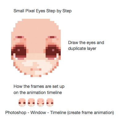 Pixel Eye Blink Step by Step by staticwind Pixel Eyes Tutorial, How To Make Pixel Art Characters, How To Shade Pixel Art, Anime Eye Pixel Art, Pixel Art Anime Eyes, How To Pixel Art Tutorials, Pixel Tutorial Art, Pixel Art Eyes Tutorial, Pixel Eyes Art