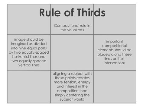 Rules Of Thirds Photography Ideas, Rule Of Thirds Examples, Rule Of Thirds Photography, High School Drawing, Adobe Tips, Rules Of Composition, Photography Rules, Manual Photography, School Drawing