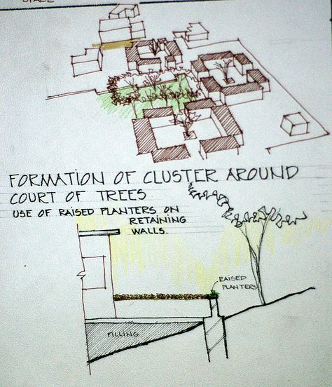 Landscape study-contour site Site Contour Architecture, Campus Design On Contour Site, Contour Site Plan Architecture, Contour Architecture, Model Contour, Landscape Villa, Concept Landscape, Mountain Project, Analysis Architecture