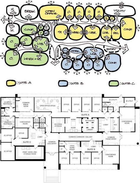 Bubble Diagram Architecture, Site Analysis Architecture, Bubble Diagram, Block Plan, Architecture Design Presentation, Master Thesis, House Concept, Architecture Program, Architecture Drawing Plan