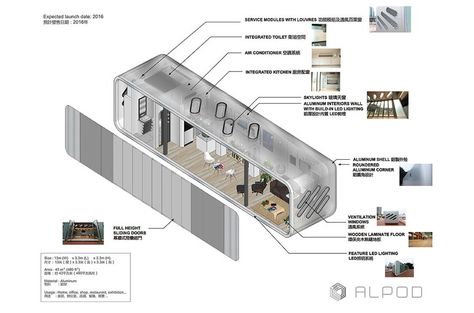 james-law-cybertecture-alpod-designboom-13 Container Home Designs, Pre Fab Tiny House, Modern Modular Homes, Modular Cabins, Modular Housing, Modular Construction, Futuristic Home, Modular Structure, Container Architecture