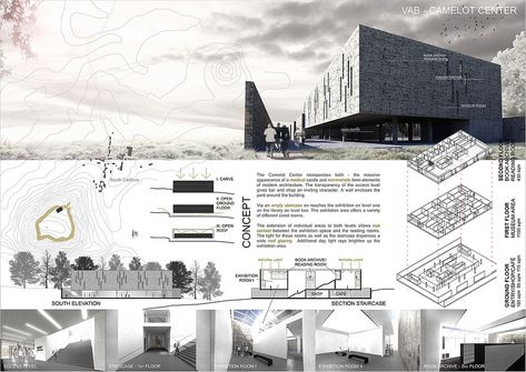 Architecture Design Presentation, Presentation Board Design, Visitors Center, International Architecture, Architecture Competition, Architecture Presentation Board, Architecture Panel, Architectural Rendering, Architectural Competition