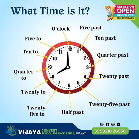 𝐖𝐡𝐚𝐭 𝐓𝐢𝐦𝐞 𝐢𝐬 𝐢𝐭 ?🕑⏳⏰ Clock Teaching Time Kids, Diy Clock For Kids Teaching Time, Clock For Kids Teaching, Clock Learning For Kids, Maths Learning, Media Pembelajaran, Teaching Clock, Learning Clock, Time Lessons