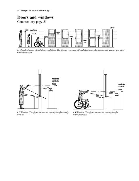 Universal Design. Universal Design Architecture, Form Design Web, Details Drawing, Museum Studies, Way Finding, Human Scale, Art Studio Design, Signage System, Mood Images