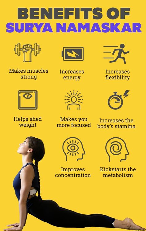 Benefits of surya namaskar Surya Namaskar Yoga, Surya Namaskar Benefits, Yoga Course Online, Everyday Yoga, Yoga App, Surya Namaskar, Yoga Program, Daily Yoga Workout, Increase Stamina