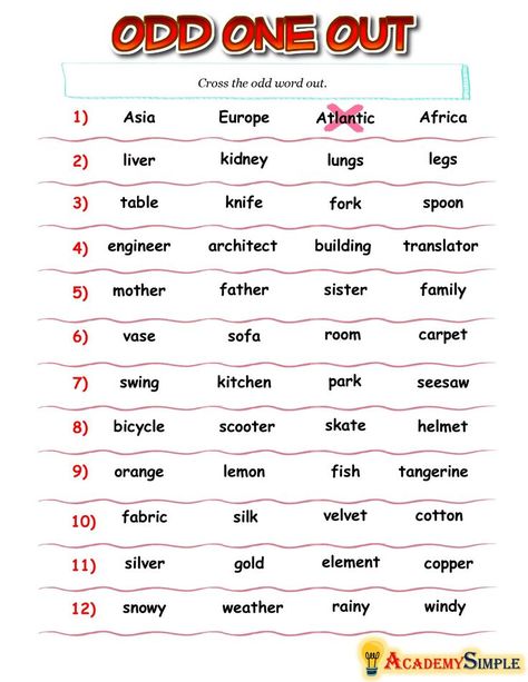 Vocabulary Words For Grade 3, English Words Vocabulary, Digraphs Worksheets, Worksheets For Class 1, Words Vocabulary, Teach English To Kids, English Teaching Materials, Teaching Vocabulary, Improve Your Vocabulary