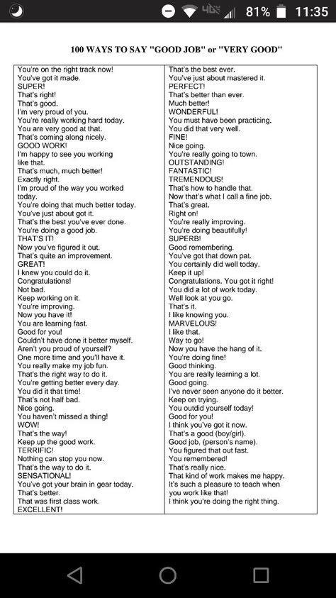 Things To Say Instead Of Good Job, Positive Student Comments, Appreciation Words For Students, How To Say Good Job In Different Ways, Different Ways To Say Good Job, Teachers Comments For Students, Ways To Say Good Job To Students, Other Ways To Say Good Job, Remarks For Students Performance