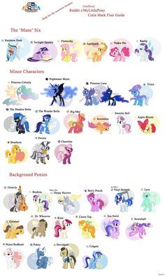 Some ponies and their names                                                                                                                                                                                 More My Little Pony Names, My Little Pony Party, Mlp Characters, My Lil Pony, Pony Party, Princess Luna, My Little Pony Drawing, My Little Pony Characters, About Animals