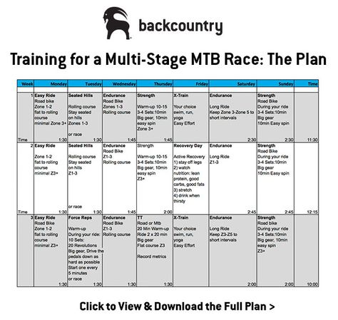 To compete in--or even complete--a marathon bike race, you'll need not only hours in the saddle but also a smart training plan. This 12-week program focuses on power intervals and climbing repeats mixed in with long endurance rides. 100 Mile Bike Training Plan, Mountain Bike Training Plan, Mtb Training, Mountain Bike Training, Cycling Training Plan, Marathon Training Plan Kilometers, Cross Country Mountain Bike, Half Marathon Training Plan Km, Cross Country Bike Mtb