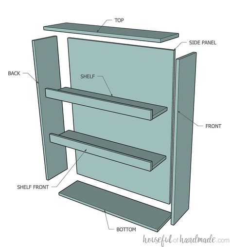 Spice Rack Cabinet Pull Out Diy, End Of Cabinet Spice Rack, Pull Out Spice Rack Cabinet Diy, Sliding Spice Rack Cabinet, Diy Pull Out Spice Rack, Diy Bottle Rack, Pull Out Spice Rack Cabinet, Spice Rack Cabinet Pull Out, Spice Rack Plans