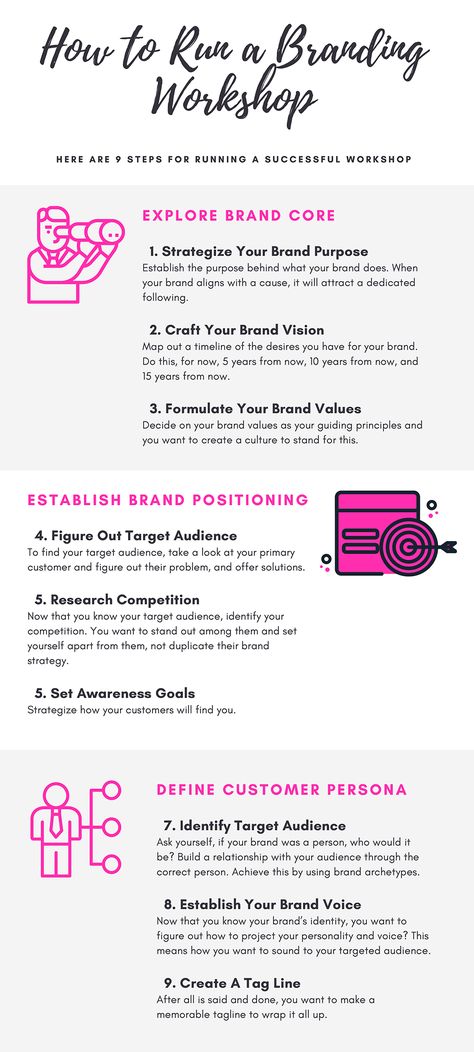 How To Run a Brand Strategy Workshop Brand Workshop, Creating A Marketing Strategy, Brand Content Strategy, Brand Strategy Guide, Branding Strategy Templates, Branding Strategy Framework, Branding Workshop, Brand Purpose, Brand Archetypes