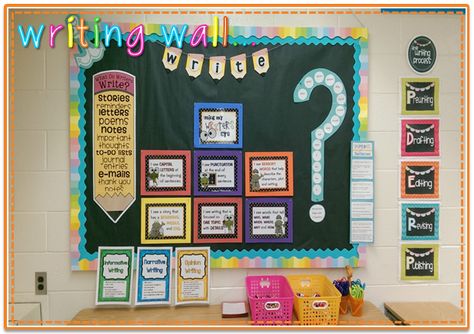 Writing Wall Writing Walls In Classrooms, Writing Wall Classroom, Writing Wall Display, Ela Focus Wall 3rd Grade, Hmh Into Reading 2nd Grade Focus Wall, Hooks In Writing Anchor Chart, Expository Writing Anchor Chart 2nd, Reading Focus Wall, Writing Wall