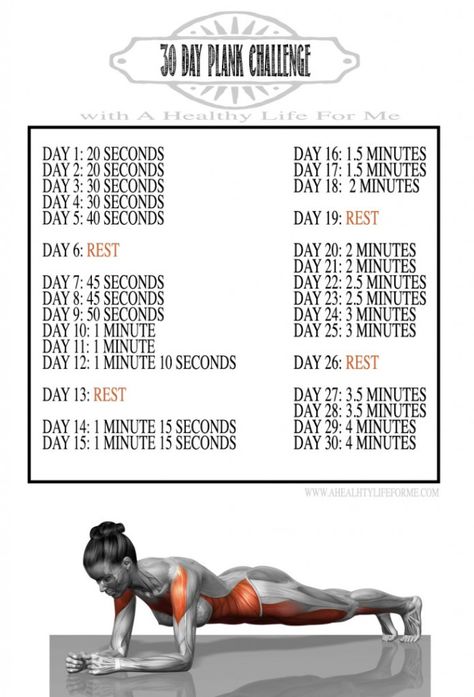 30 Day Plank Challenge Starts TODAY!! 30 Day Plank, 30 Day Plank Challenge, Plank Challenge, 30 Day Challenge, I Work Out, Health And Fitness Tips, Train Hard, Workout Challenge, Get In Shape