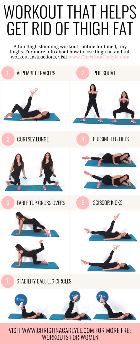 How to Lose Thigh Fat plus a complete thigh slimming workout routine for women with the best thigh exercises. https://christinacarlyle.com/how-to-lose-thigh-fat/ Workout Morning, Workout Instructions, Lose Thigh Fat, Workout Routines For Women, Fitness Planner Printable, Workout Playlist, Thigh Fat, Thigh Exercises, Motivation Fitness