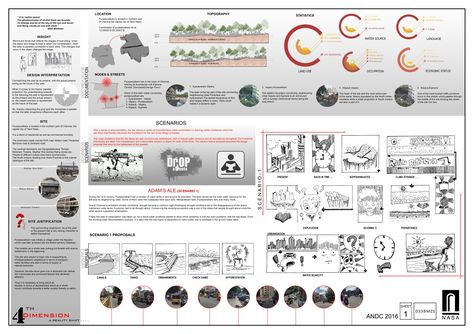 Annual Nasa Design Competition 2016 sheet 1. Nasa Architecture, Nasa Design, Architecture Design Process, Contact Sheet, Architectural Presentation, Architecture Portfolio Design, Design Competitions, Architecture Portfolio, Architecture Presentation